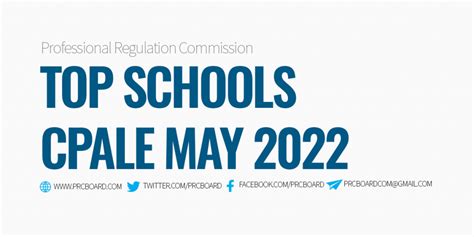 top performing schools cpale|Top Schools: Accountancy Board Exam May 2024 .